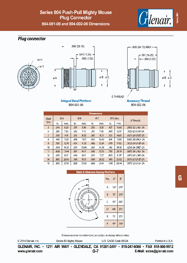 804-001-06_8245995.PDF Datasheet