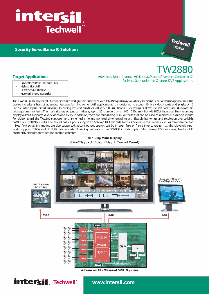 TW2880_8246036.PDF Datasheet