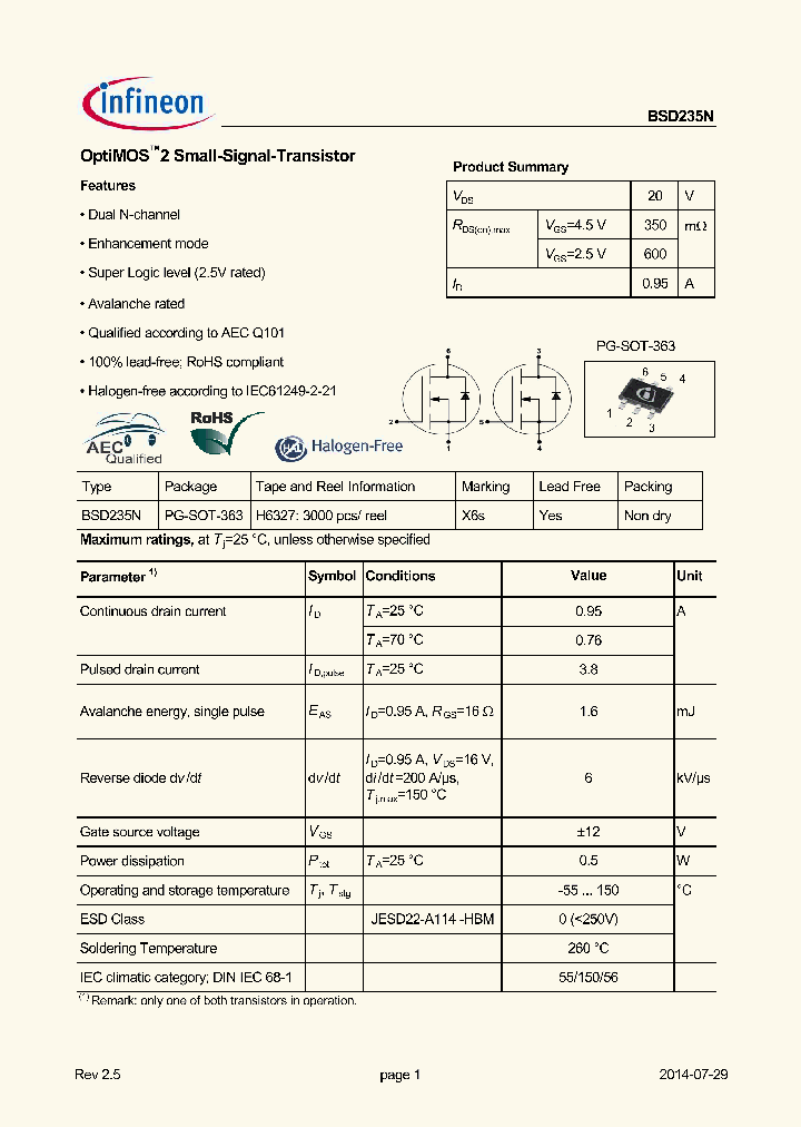 BSD235N-14_8246011.PDF Datasheet