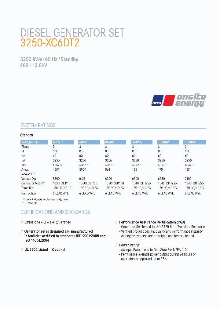 3250-XC6DT2-STANDBY_8247045.PDF Datasheet