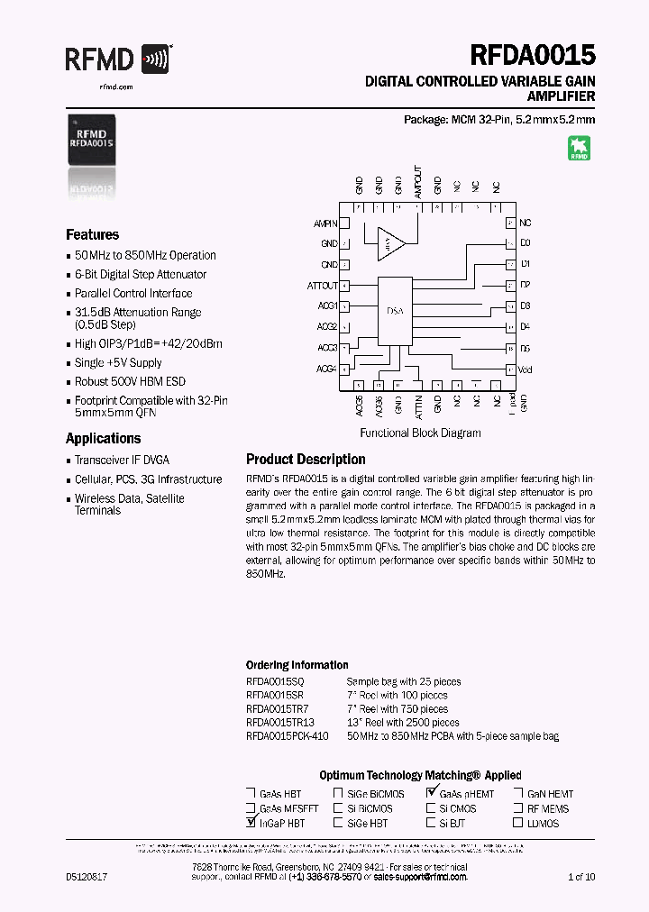 RFDA0015PCK-410_8247445.PDF Datasheet