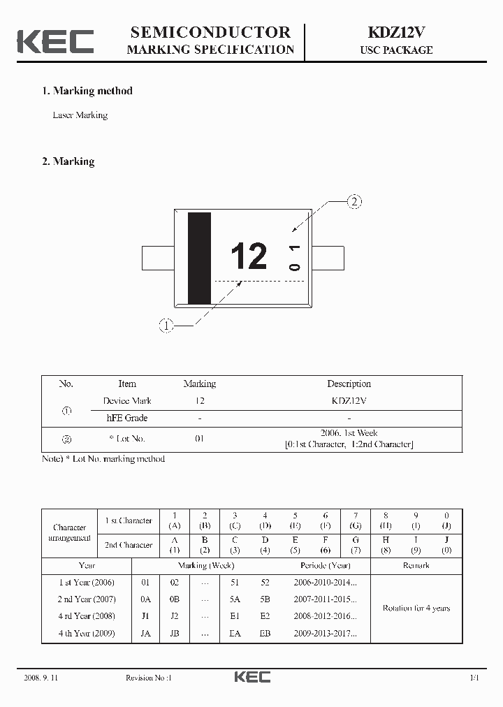 KDZ12V-08_8247863.PDF Datasheet
