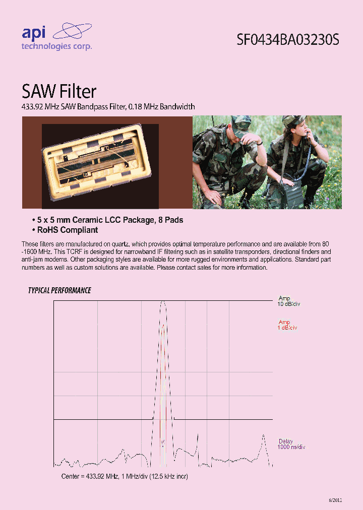 SF0434BA03230S_8248239.PDF Datasheet