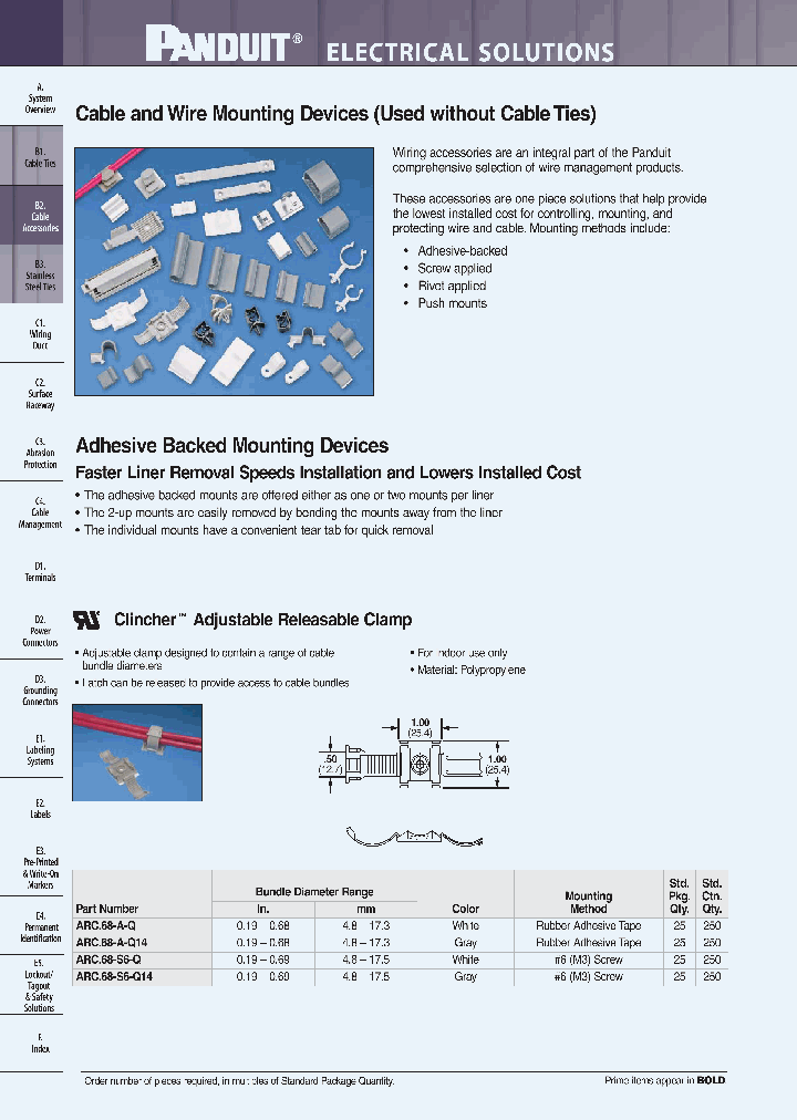 ARC68-A-Q_8248513.PDF Datasheet