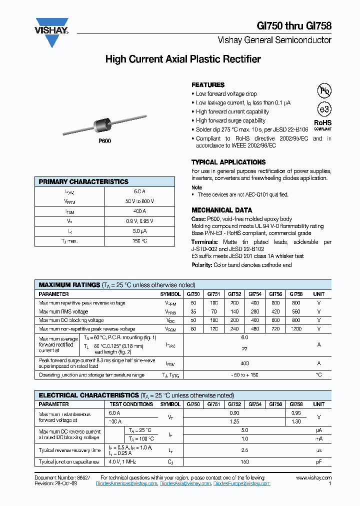GI750-15_8249105.PDF Datasheet