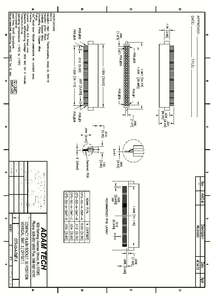 CFS-50-A-SMT-X_8249696.PDF Datasheet