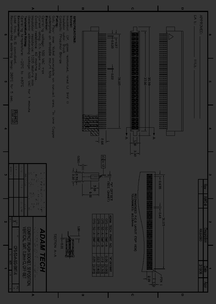 CFS-50-A-SG-SMT-X_8249694.PDF Datasheet