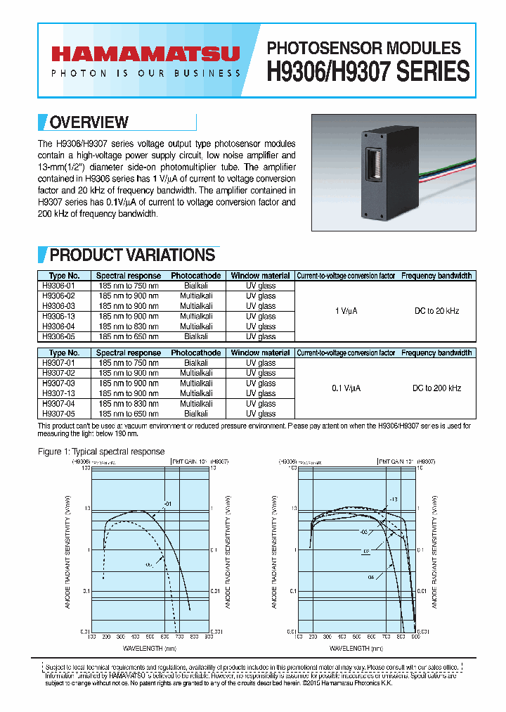 H9306-15_8249875.PDF Datasheet