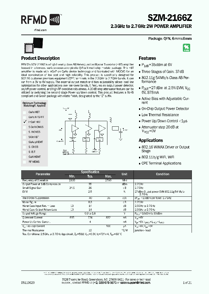 SZM2166ZPCK-EVB3_8250128.PDF Datasheet