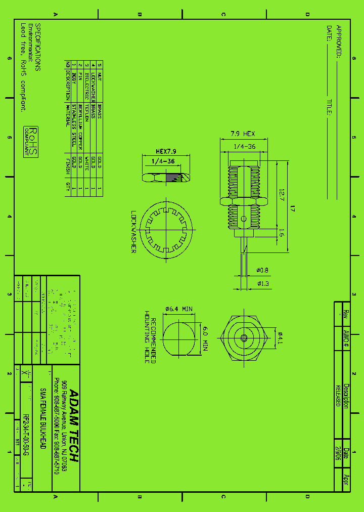 RF2-34-T-00-50-G_8250233.PDF Datasheet