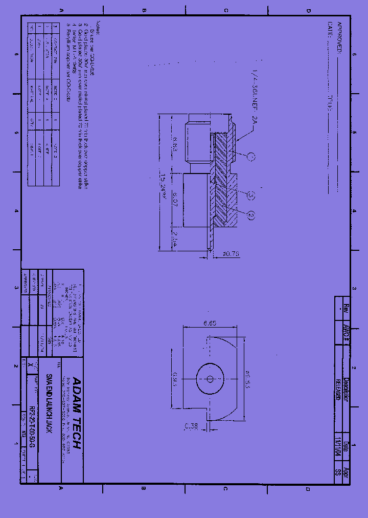 RF2-20-T-00-50-G_8250224.PDF Datasheet