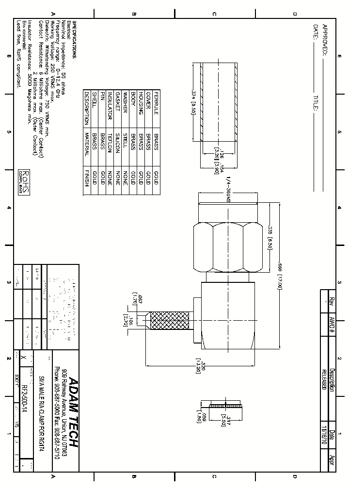RF2-500-14_8250237.PDF Datasheet