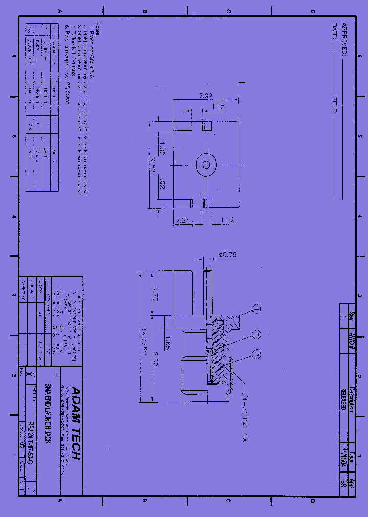 RF2-24-T-17-50-G_8250227.PDF Datasheet