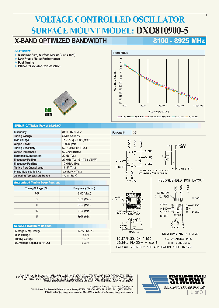 DXO810900-5_8250287.PDF Datasheet