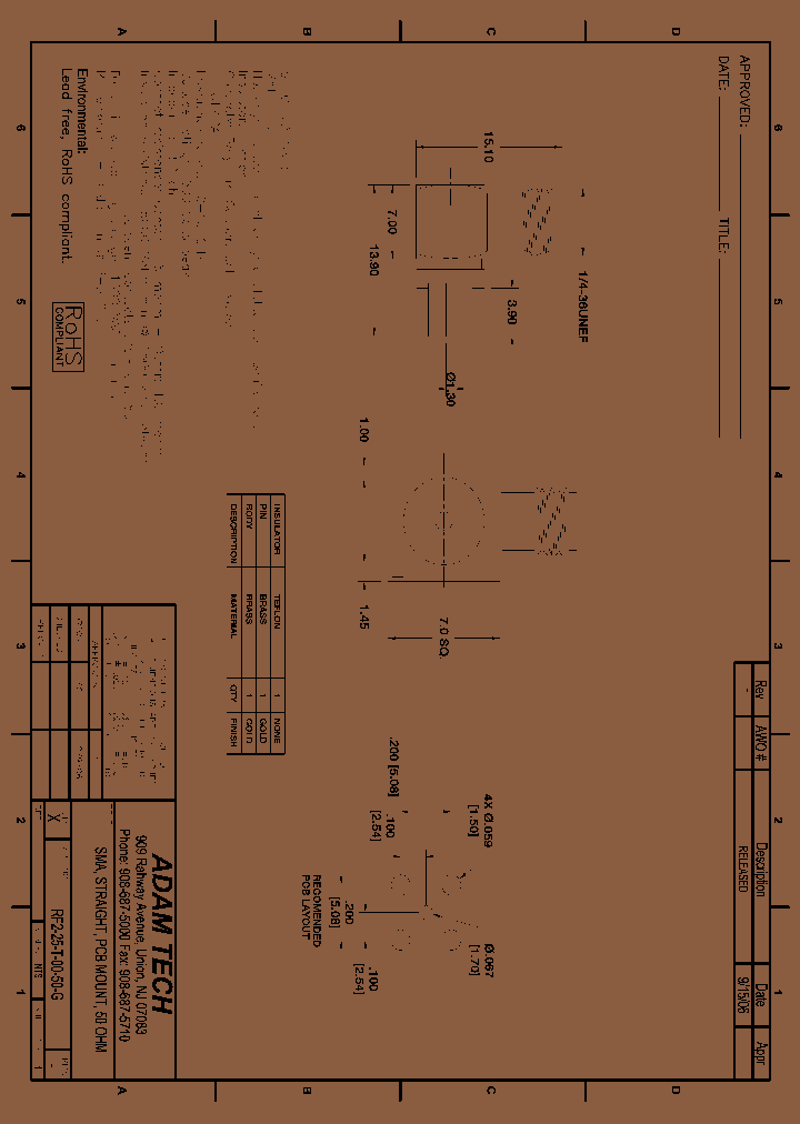 RF2-25-T-00-50-G_8250228.PDF Datasheet