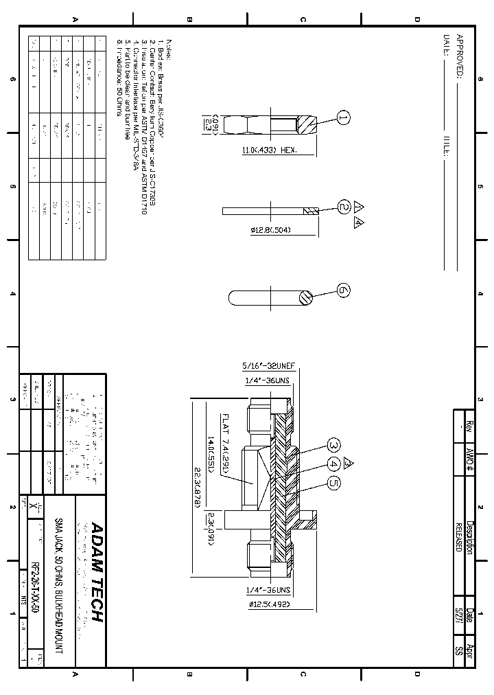 RF2-26-T-XX-50_8250229.PDF Datasheet