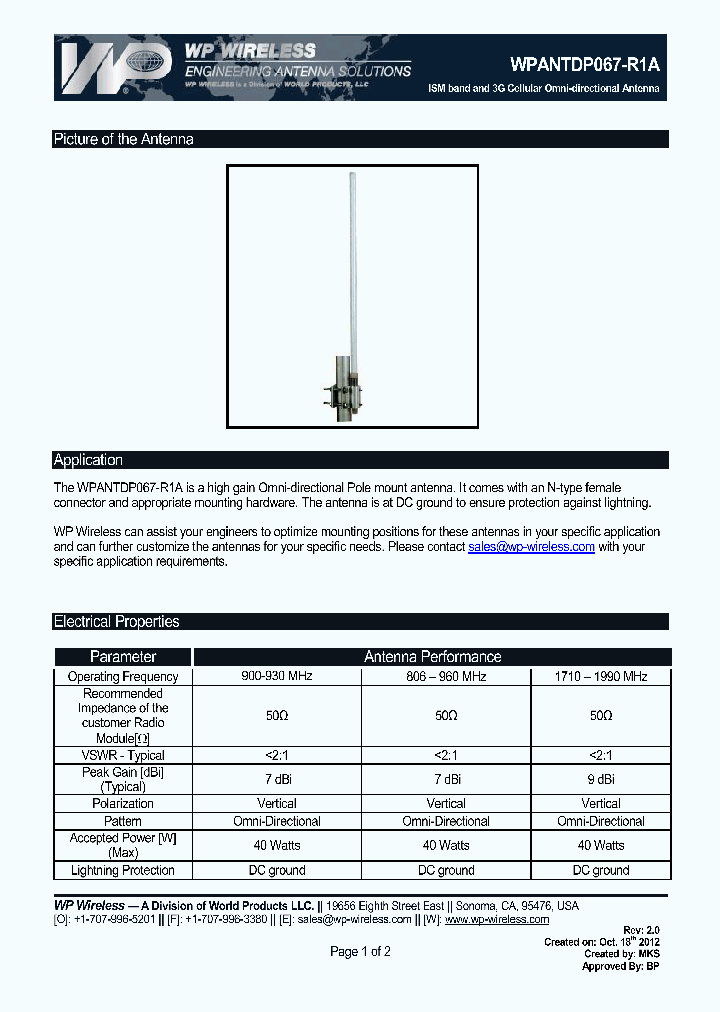 WPANTDP067-R1A_8250319.PDF Datasheet