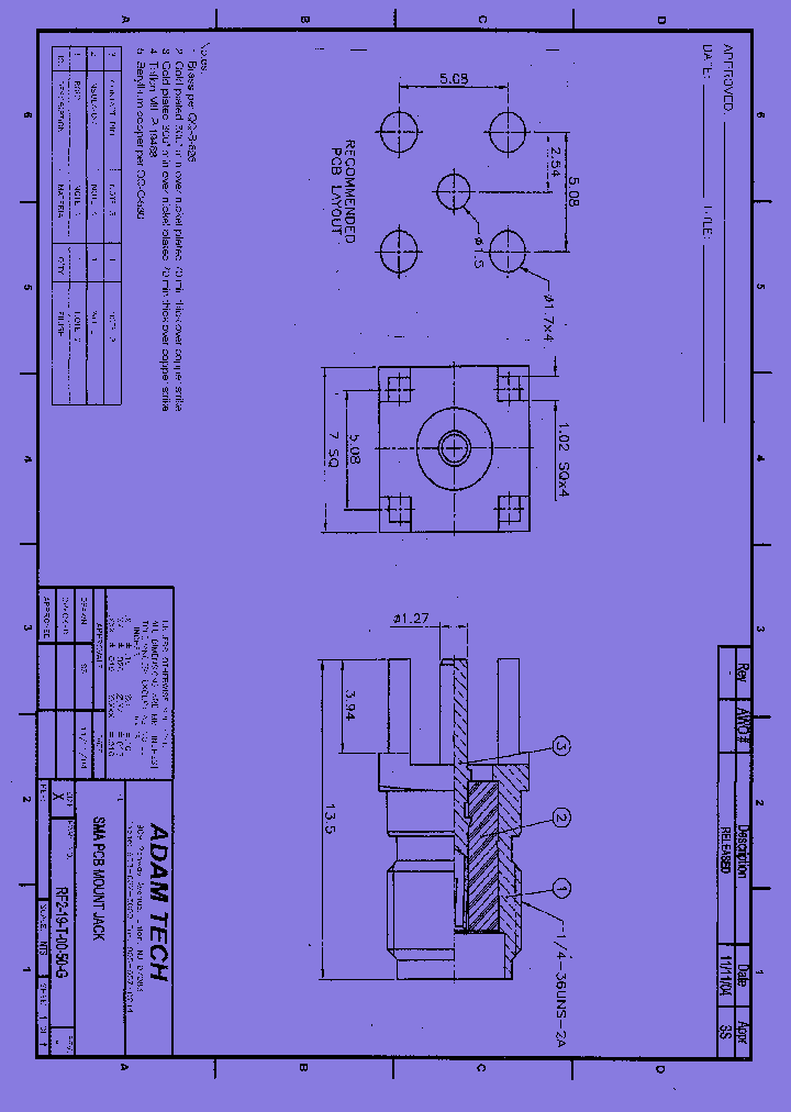 RF2-19-T-00-50-G_8250223.PDF Datasheet