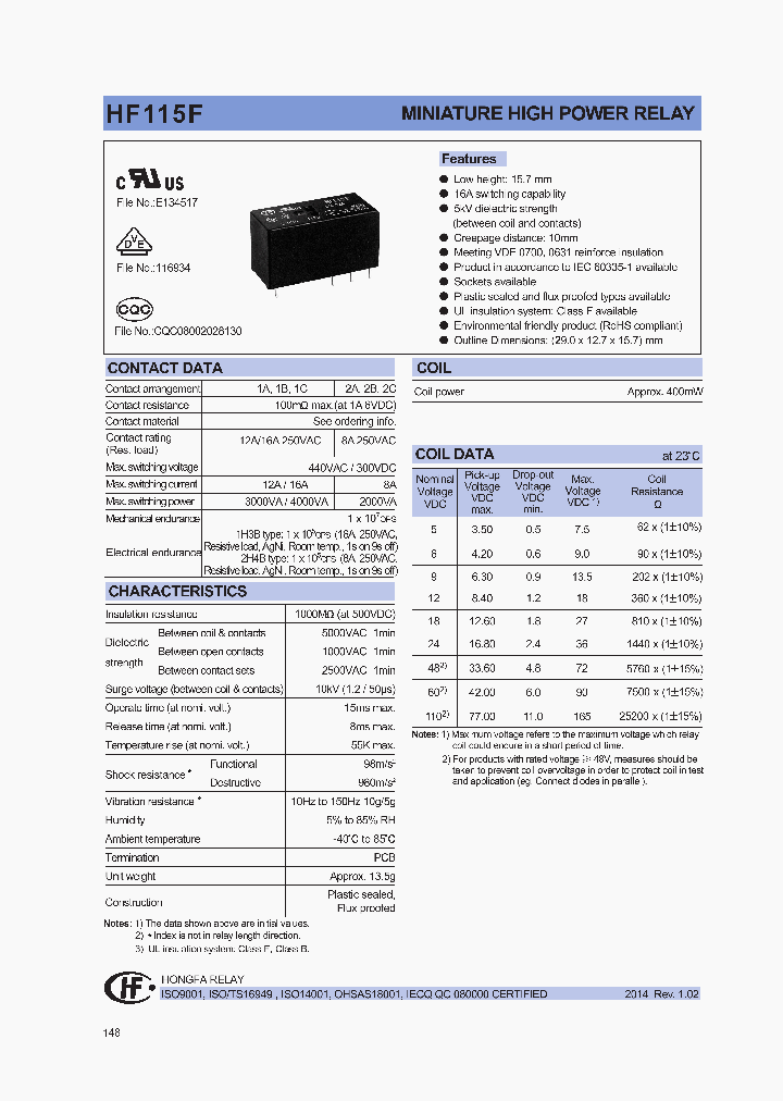 HF115F0051HNIL4AF_8250518.PDF Datasheet