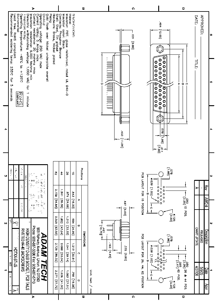 HDTXX-ST-JS_8251509.PDF Datasheet