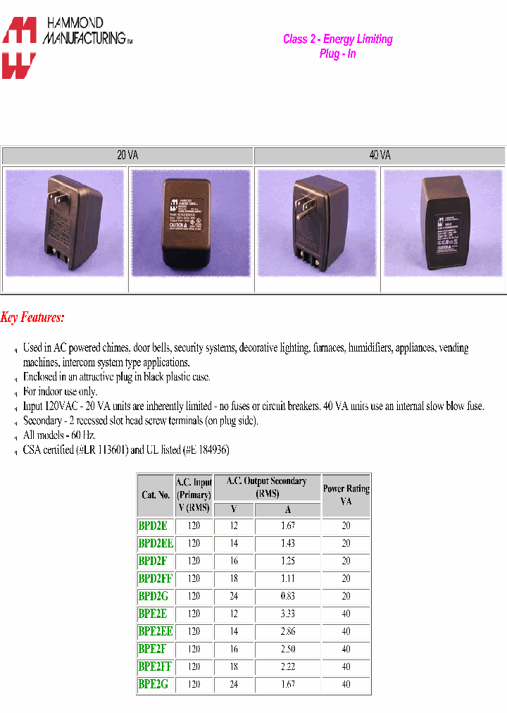 BPD2FF_8251766.PDF Datasheet