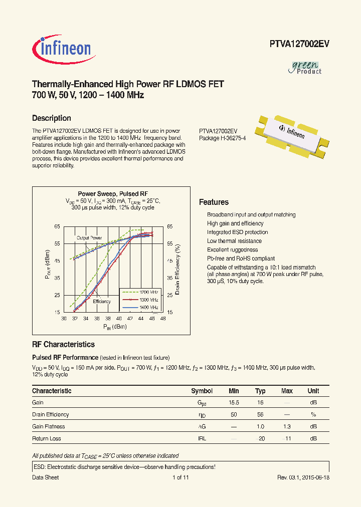 PTVA127002EV-15_8252058.PDF Datasheet