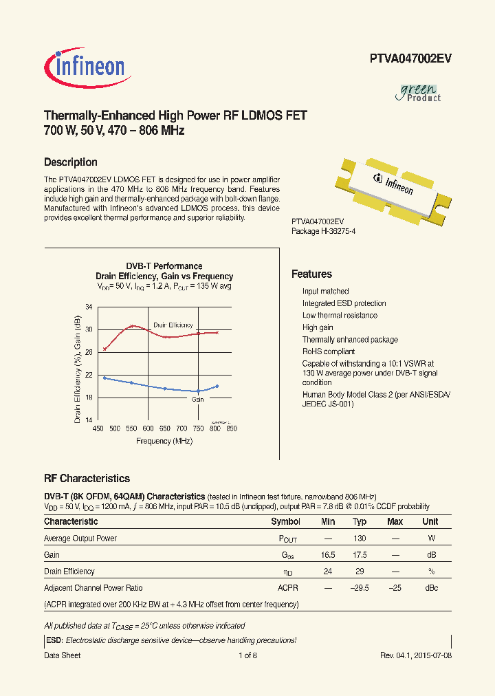 PTVA047002EV-15_8252051.PDF Datasheet