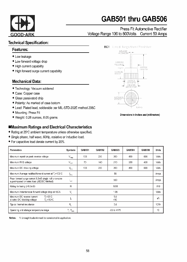 GAB501-15_8252204.PDF Datasheet
