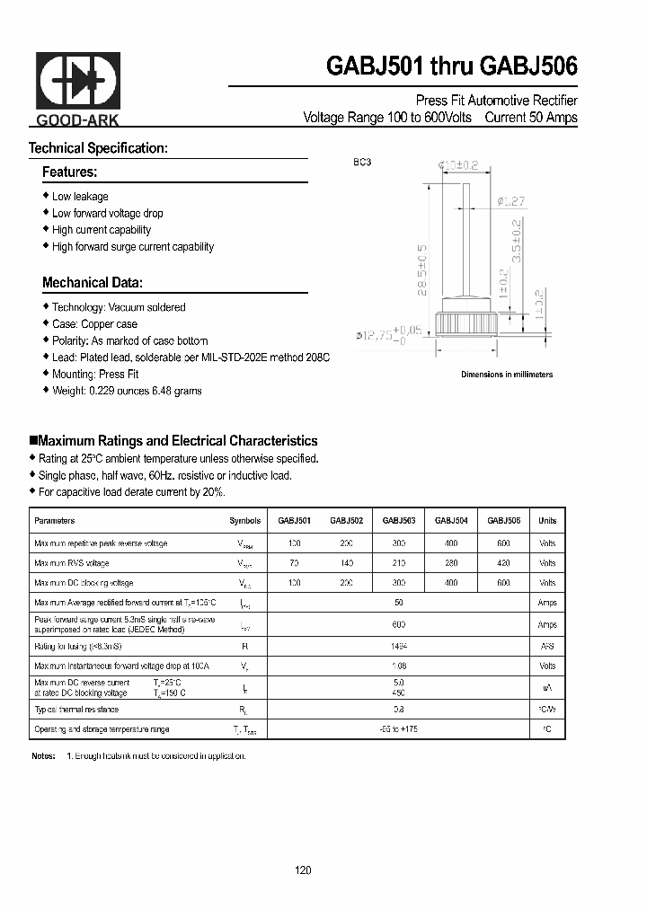 GABJ501-15_8252206.PDF Datasheet
