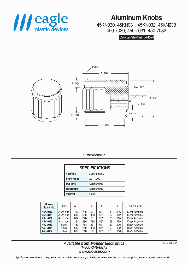 45KN033_8252540.PDF Datasheet