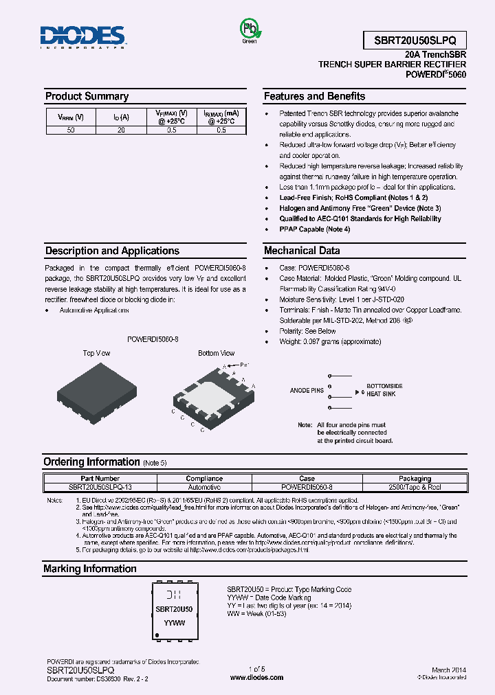 SBRT20U50SLPQ-15_8252561.PDF Datasheet