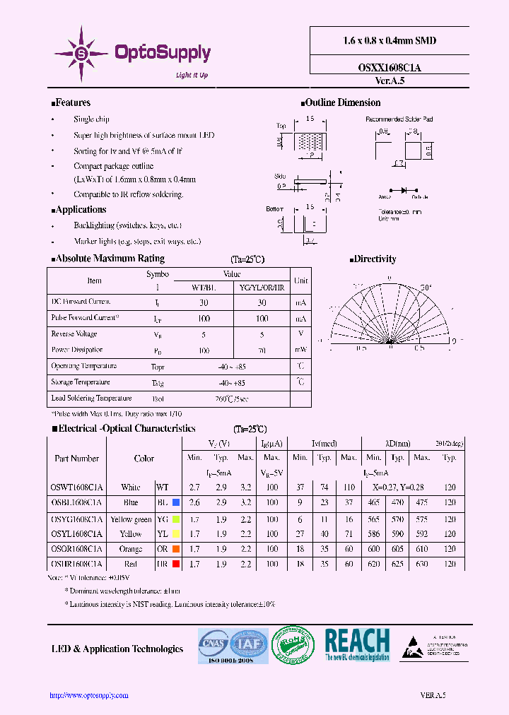 OSXX1608C1AVERA5_8253101.PDF Datasheet