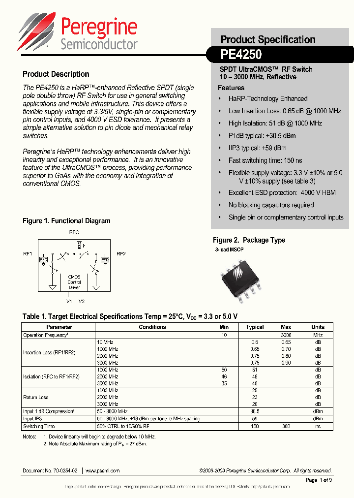 PE4250-14_8253433.PDF Datasheet