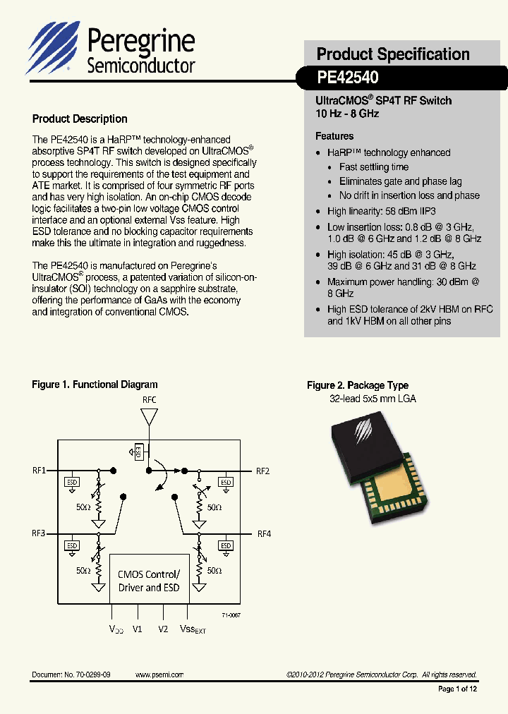 PE42540-15_8253442.PDF Datasheet