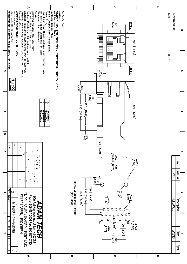 MTJ-88CX1-FSP-PG-LD-M99_8253446.PDF Datasheet