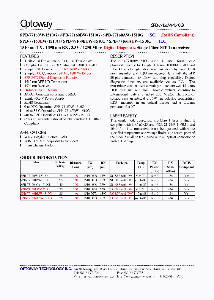 SPB-77160ALW-1510G_8253682.PDF Datasheet