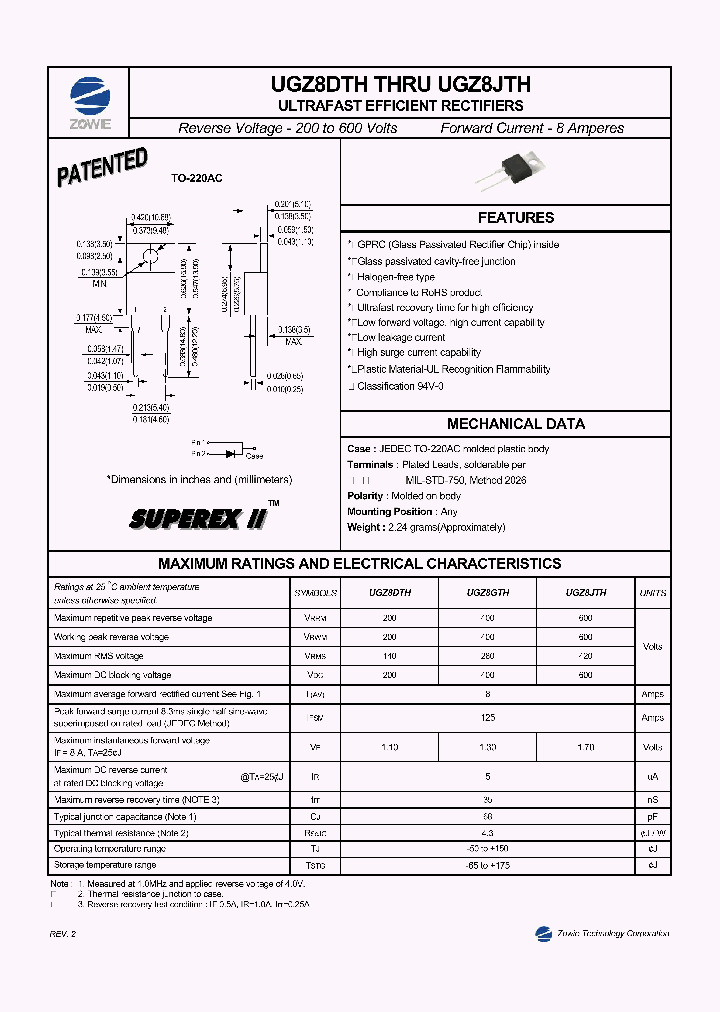 UGZ8JTH_8253747.PDF Datasheet
