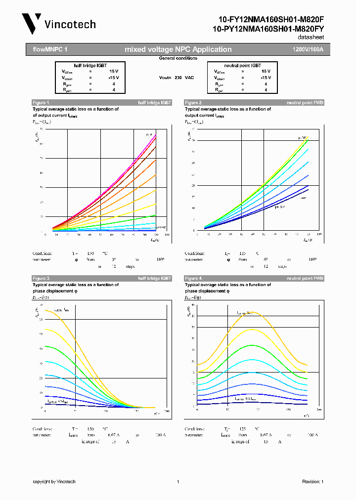 10-FY12NMA160SH01-M820F_8254403.PDF Datasheet