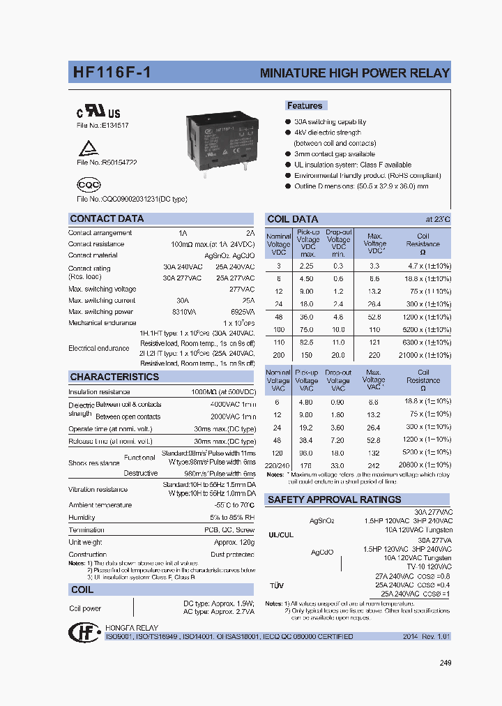 HF116F-1012AP-1HTFWC_8255017.PDF Datasheet