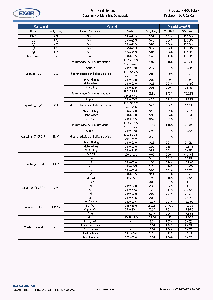 XRP9710EY_8254843.PDF Datasheet