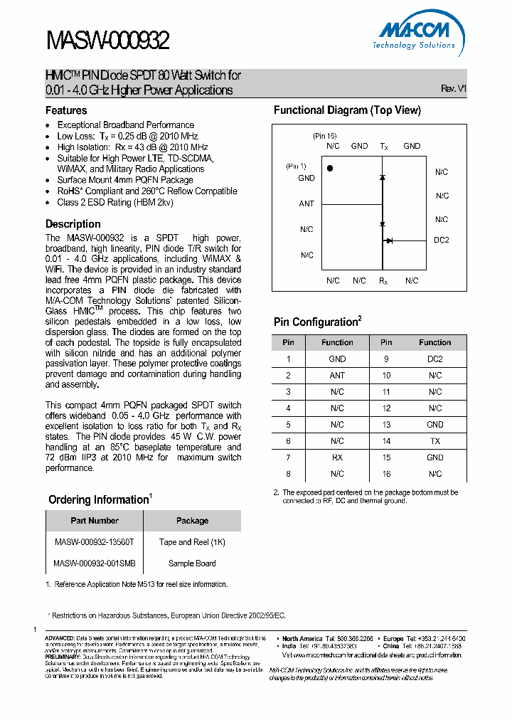 MASW-000932-15_8255478.PDF Datasheet