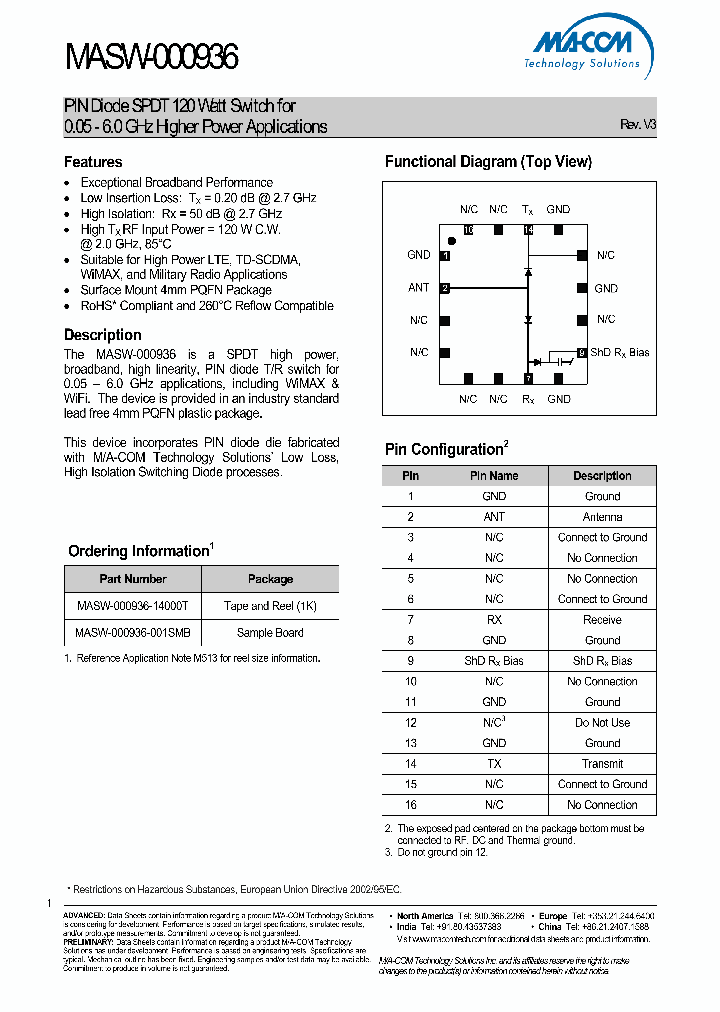 MASW-000936-15_8255480.PDF Datasheet
