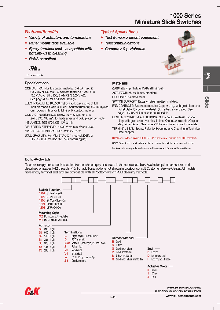 1201M2S3CQE2_8255300.PDF Datasheet