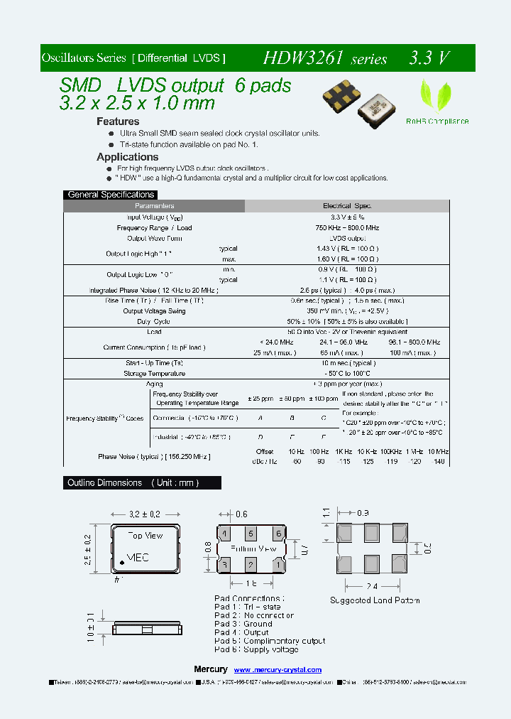 HDW3261_8255532.PDF Datasheet