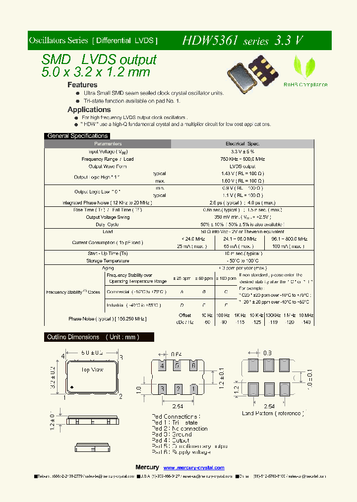 HDW5361_8255533.PDF Datasheet