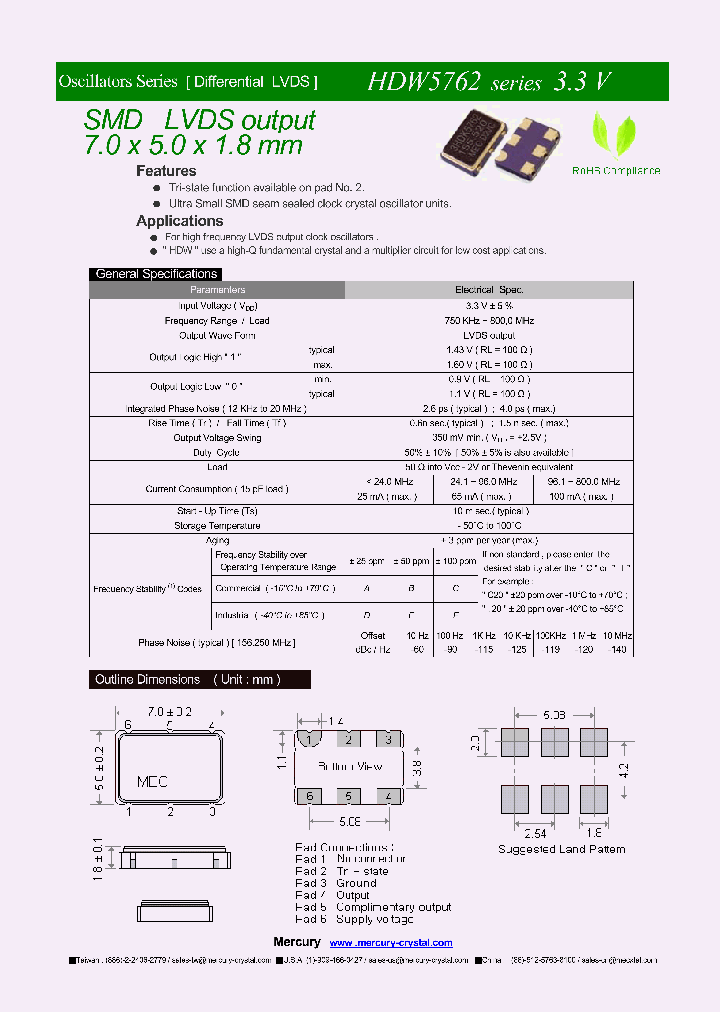 HDW5762_8255535.PDF Datasheet