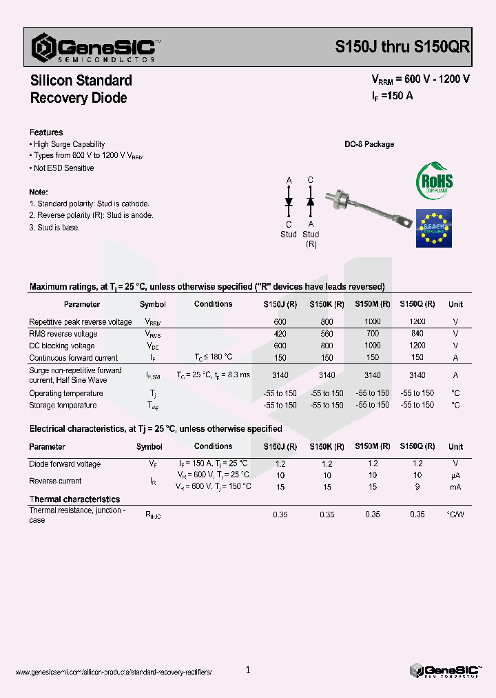 S150J_8256319.PDF Datasheet