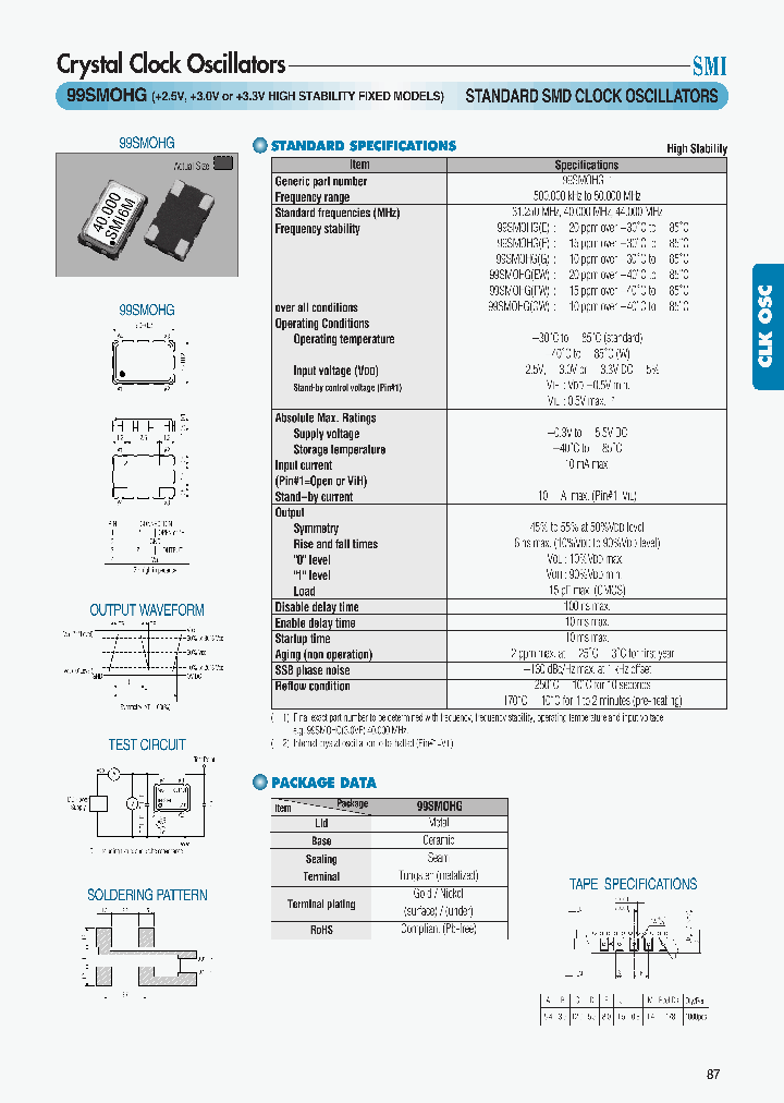 99SMOHGFW_8256546.PDF Datasheet