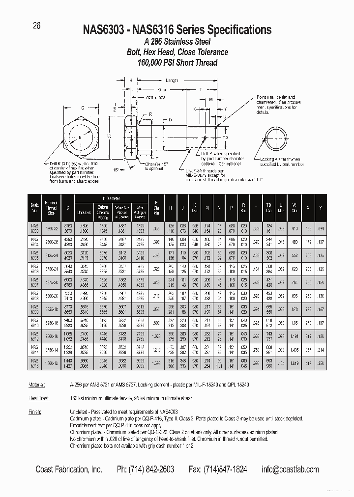 NAS6306_7855631.PDF Datasheet
