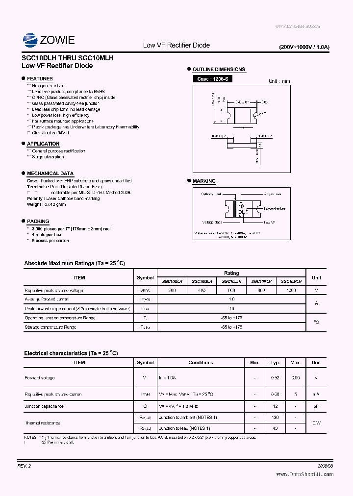 SGC10KLH_7855788.PDF Datasheet